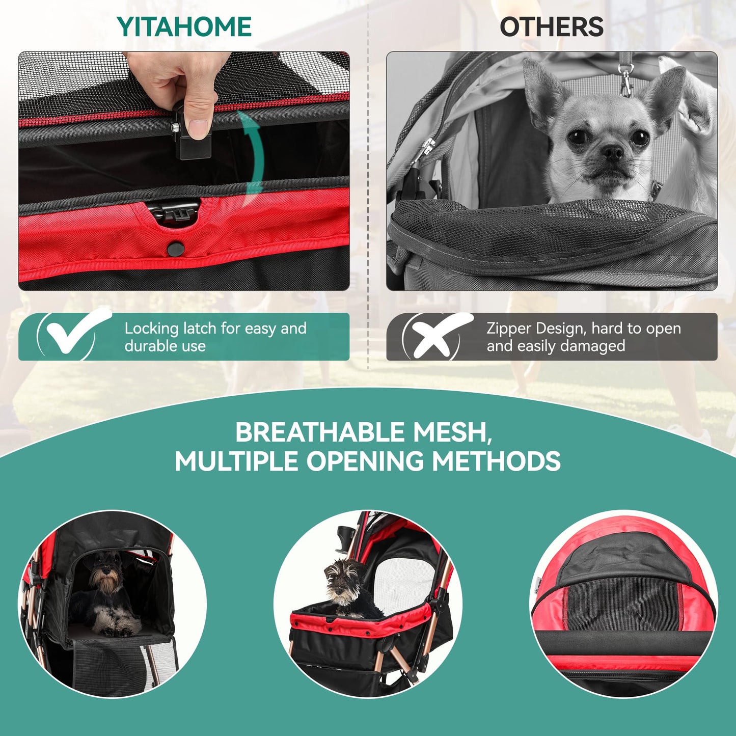 YITAHOME Pet Stroller, Foldable Cat Dog Stroller, 2 Directions of Travel，Dog Pushchair, Dog Pram with Storage Basket Cup Holder Removable Hanging Bag, Dog Pram for Small Medium Dogs, Dog Buggy (Red)